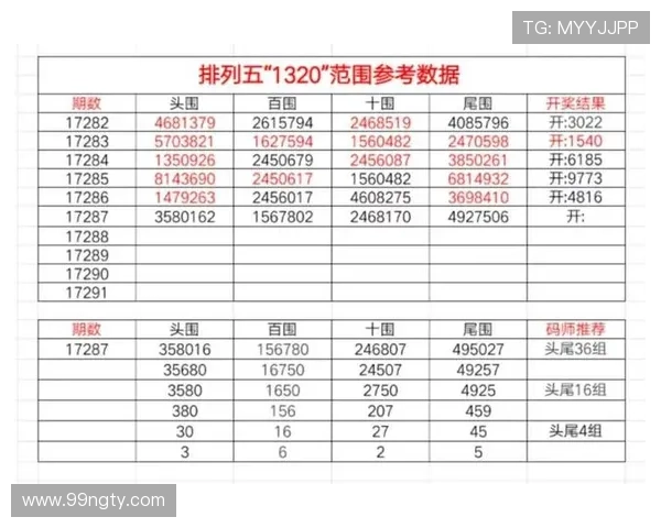 K1体育39153：分析各类体育赛事的投注策略