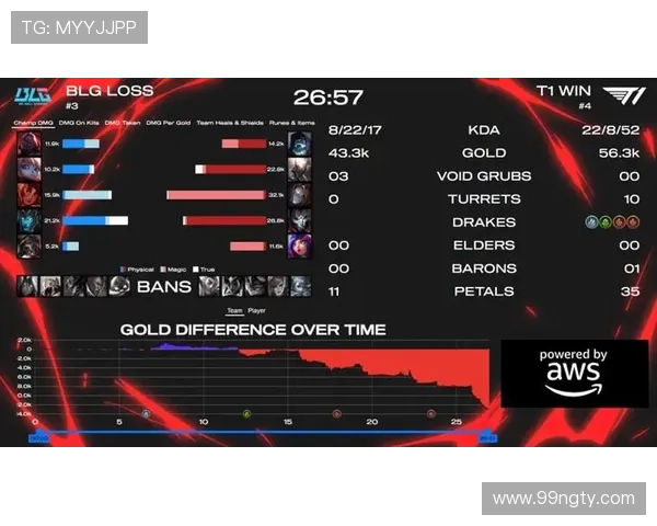 K1体育平台的直播功能：实时观看赛事的乐趣